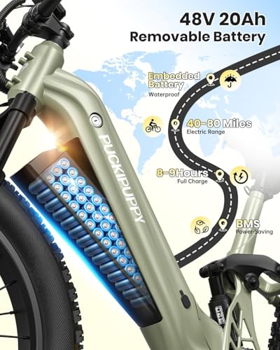 Image of PUCKIPUPPY Electric Bike for Adults 960W, 48V 20AH Battery Adult Electric Bicycles, 26 inch Fat Tire Full Suspension Step-Thru Ebike, 28MPH Mountain Ebike, 7 Speed, 80Miles Range-Boxer ST