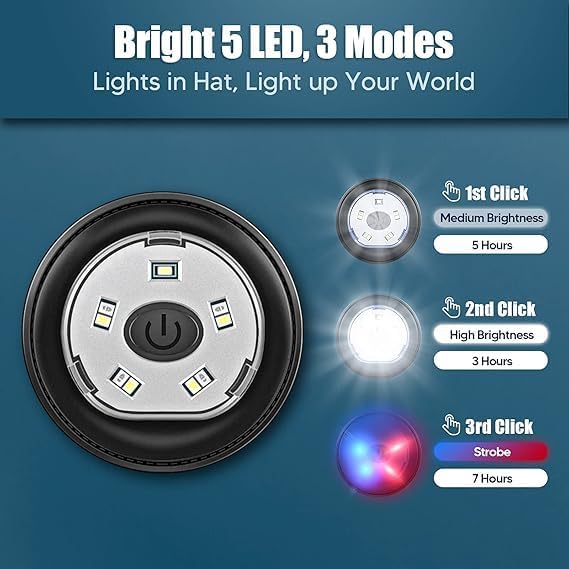 HIGHEVER LED Beanie Hat with Light: Christmas Stocking Stuffers for Men Adult Cool Gifts for Teen Boys Men Dad Winter Gifts - Image 3