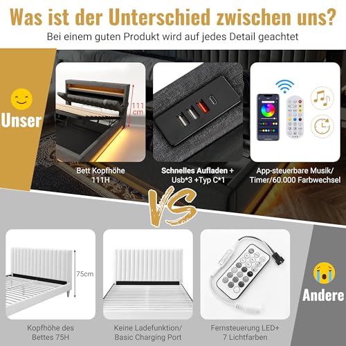 Polsterbett Doppelbett 140x200, LED Jugendbett Hydraulisches Bett Stauraumbett Funktionsbett Bettgestell mit Stauraum&Lattenrost, Stauraum-Kopfteil mit USB Type-C Aufladen, Leinen, Ohne Matratze, Grau – Bild 7