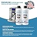 Descaling Solution for Coffee & Espresso Machines - 2 Bottle Pack (4 Uses) - Universally Compatible Descaler Cleaner for Keurig, Breville, Nespresso, Delonghi & All Single Use or Drip Machines
