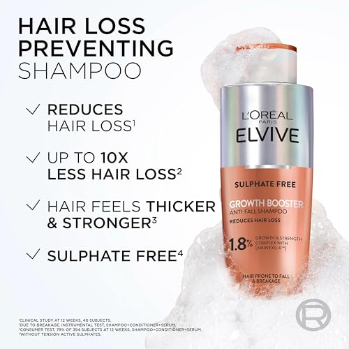 L'Oreal Paris ELVIVE Growth Booster Shampoo 200ml - Anti-Hair Loss - Image 2