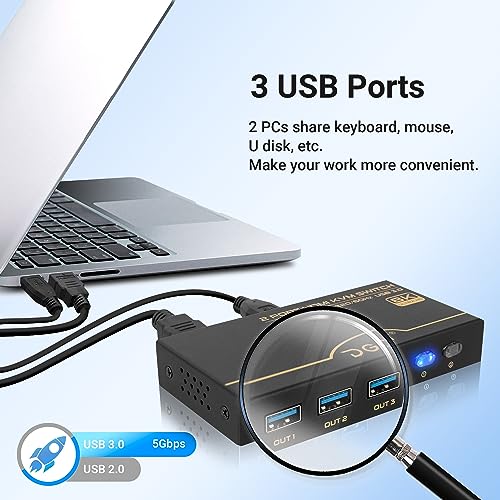 Image of HDMI KVM Switch 8K, 2 Port KVM Switch 8K@60Hz 4K@120Hz for 2 Computer Share 1 HD Monitor and 3 USB 3.0 Devices, Including 2 HMDI 2.1 Cables & 2 USB 3.0 Cables