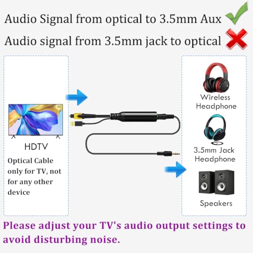 Image of 192KHz DAC Optical to 3.5mm Converter, Optical Audio Cable to AUX Adapter, Unidirectional from Digital to Analog SPDIF to Aux Cable for Connecting TV (Optical) to Speaker & Headphone (AUX)