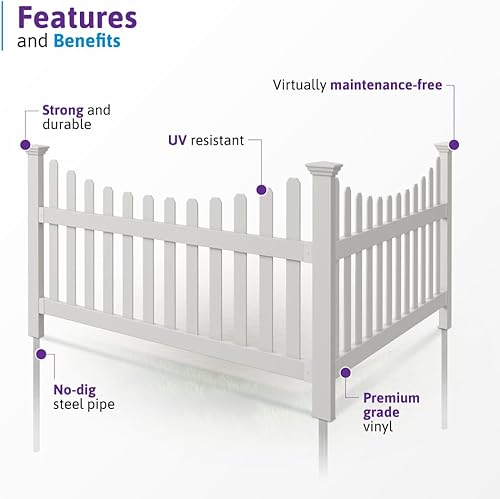 Vista 16 de Zippity Outdoor - Componentes totalmente americanos Todo American Post