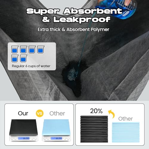 Image of Charcoal Small Puppy Pads Pee Pads for Dogs 22 inchx22 inch 100 Count | Disposable Activated Carbon Super Absorbent Full Edge-Wrapping Pee Pads Odor-Control Training Pads for Doggie Cats Rabbits