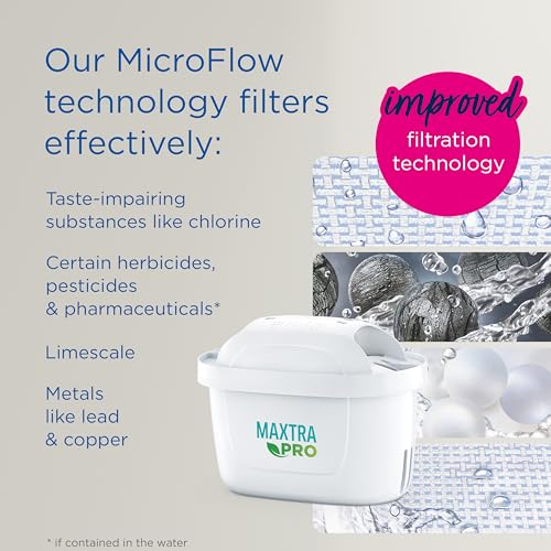 BRITA MAXTRA PRO Pure Performance Water Filter Cartridge, 4 Pack, Original BRITA Refill reducing impurities, Chlorine, PFAS - Image 2
