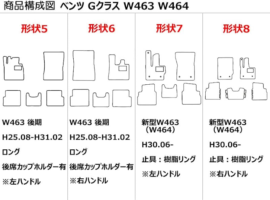 SALE/89%OFF】 Aviles ベンツ Gクラス W463 W464 ゲレンデ フロア