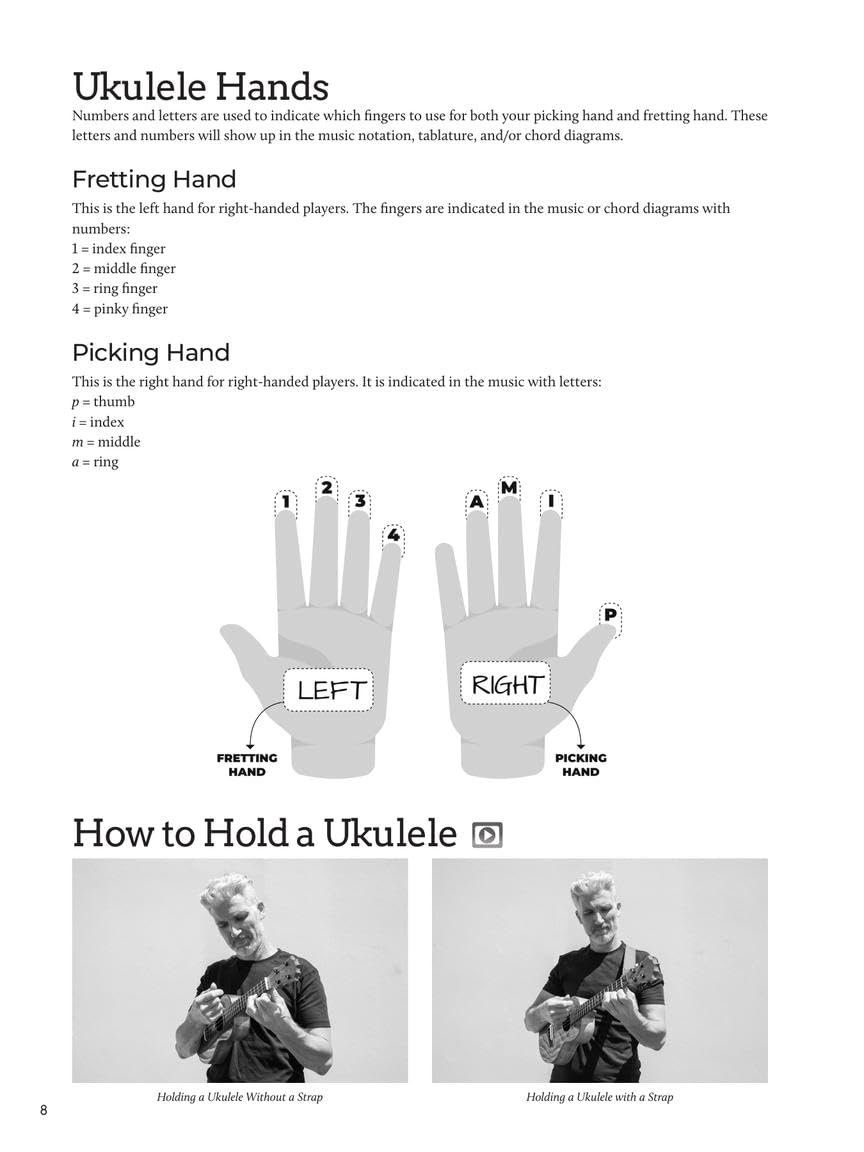 Do-It-Yourself Ukulele: The Best Step-by-step Guide to Start Playing Soprano, Concert, or Tenor Ukulele