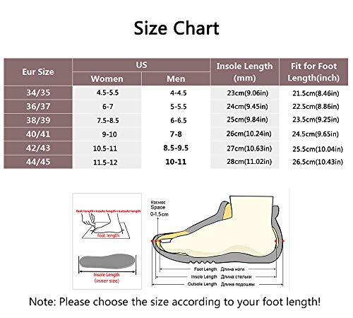 Pillow Slippers for Women, Non-Slip Massage Foam Shower Bathroom Home Floor Thick Sole Quick Drying Cloud Cushion Womens Mens Sandals, Soft Comfortable Platform Open Toe Shoes (Khaki, Eur36/37)