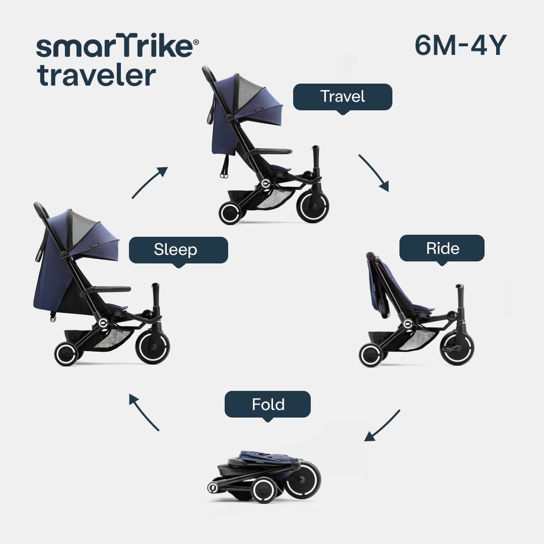 smarTrike Traveler - Passeggino attivo per bambini dai 4 mesi ai 6 anni, colore: Blu notte