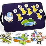 CHEFAN Felt Board for Toddlers, Felt Pieces Storytelling Flannel Board with 5 Little Ducks, 5 Little Monkeys and 5 Green Speckled Frogs Stories for Preschool Activities, 4 Sets