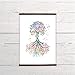 Rjunjie Árbol de ADN Acuarela Impresión de Arte Ciencia médica Decoración de...