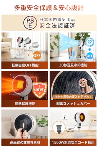 IKUNTOP IKUNTOPECO1200 セラミックヒーター の商品画像 6