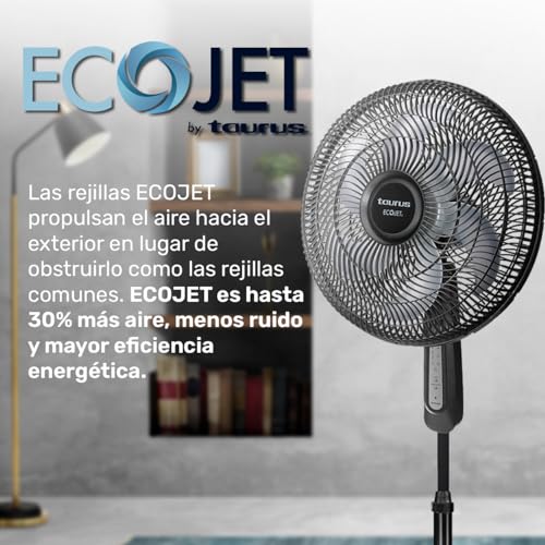 La Mejor comparativa de Ventiladores con control remoto - solo los mejores. 14 Imagen adicional