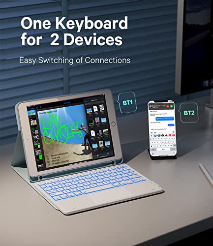 Image of GreenLaw Ipad 9.7 Inch Case With Keyboard, Ipad 6Th Gen (2018), Ipad 5Th Gen (2017), Ipad Air 2 (2014), 7 Color Backlit, Support 2 Bt Devices, Touchpad Keyboard For Ipad Pro 9.7, Blue, Bluetooth