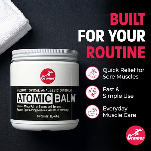 Image of Cramer Atomic Balm, Medium Strength Warming Pain Reliever for Relieving Minor Pain From Strains & Sprains, Relaxing Tight Muscles, & Assisting in Warm-Up for Athletes, Relieve Joint & Arthritis Pain