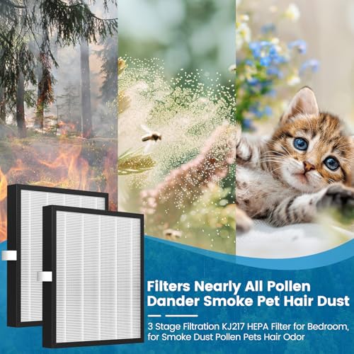 Image of KJ217 Filter Replacement Compatible with MOOKA KJ217 Smart Large Air Purifier 3-in-1 With High-Efficiency Activated Carbon KJ217 Air Filter For Pets Dust Smoke Odor Dander Pollen, 2 pack