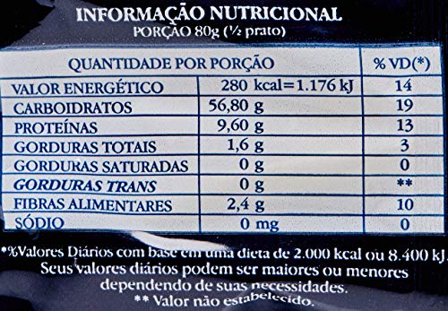 Macarrão Fettuccine Nidi Paganini 500g