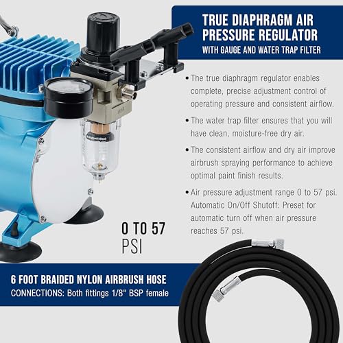 Master Airbrush Cool Runner II Airbrush Kit with Dual Fan Air Compressor, 3 Airbrushes, 6 Color Acrylic Paint Set, Cleaning Brushes & How-To Air Brush Manual, Gravity & Siphon Feed
