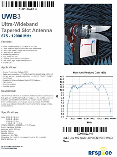 RFSPACE UWB-3 Ultra Wide Band Passive UWB Antenna 675-12000+ MHz for experimentation, education.