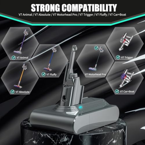 Image of EGR Upgrade 21.6V V7 Battery Replacement Compatible with Dyson SV11 V7 Motorhead /Animal /Trigger /HEPA /Car+Boat /Absolute Cordless Vacuum Cleaners. (Not Fit V6, V8, V10)