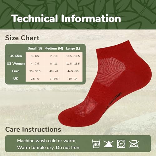 BambooMN Unisex Men and Women's Rayon from Bamboo Wool Blend Athletic Quarter Socks for Home, Travel, Work and Sport, 4 Pairs 5
