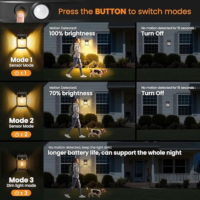 Porch Lights, 2 Pack Wall Solar Lights Outdoor, Solar Motion with 3 Modes for Shed Patio Front Door Garage Fence (6x3.6x2.2 inch)