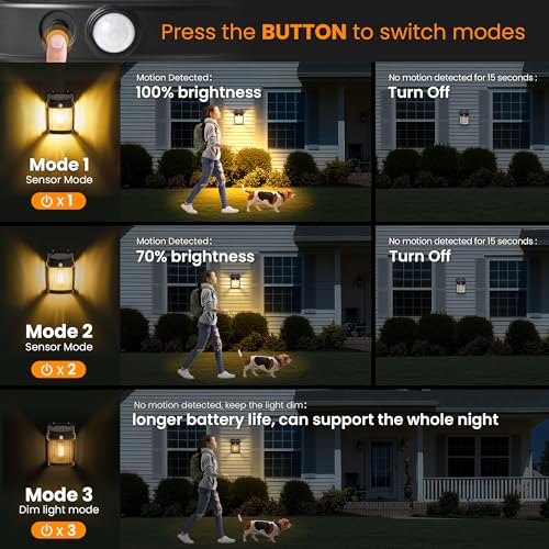 Solpex Solar Lights Outdoor Garden, 3 Modes Solar Sensor Wall Lights Outdoor, Waterproof Fence Lights Decoration for Patio,Garage,Shed,Yard,Deck - Image 2
