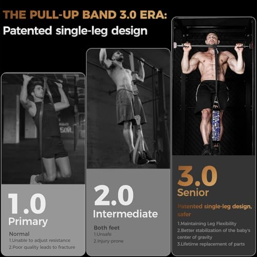 Image of Innstar Pull Up Assistance Bands, Heavy Duty Resistance Band for Pull Up Assist, Adjustable Resistance 165-265lbs with Fabric Feet /Knee Rest, Pull Up Bands Assistance Bands
