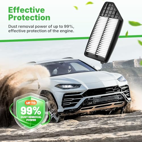 Image of Engine+Cabin Air Filters Set Fit for 2019-2022 Honda Insight 1.5L L4