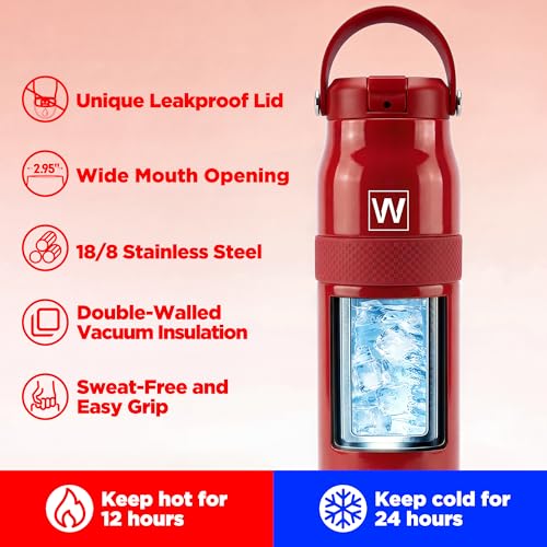 Image of 32 oz Insulated Water Bottle with Straw, Leakproof Stainless Steel Bottle with Handle, Non-Slip Silicone Sleeve, Internal Markings, Dishwasher Safe for Travel, Gym, Sports, Red