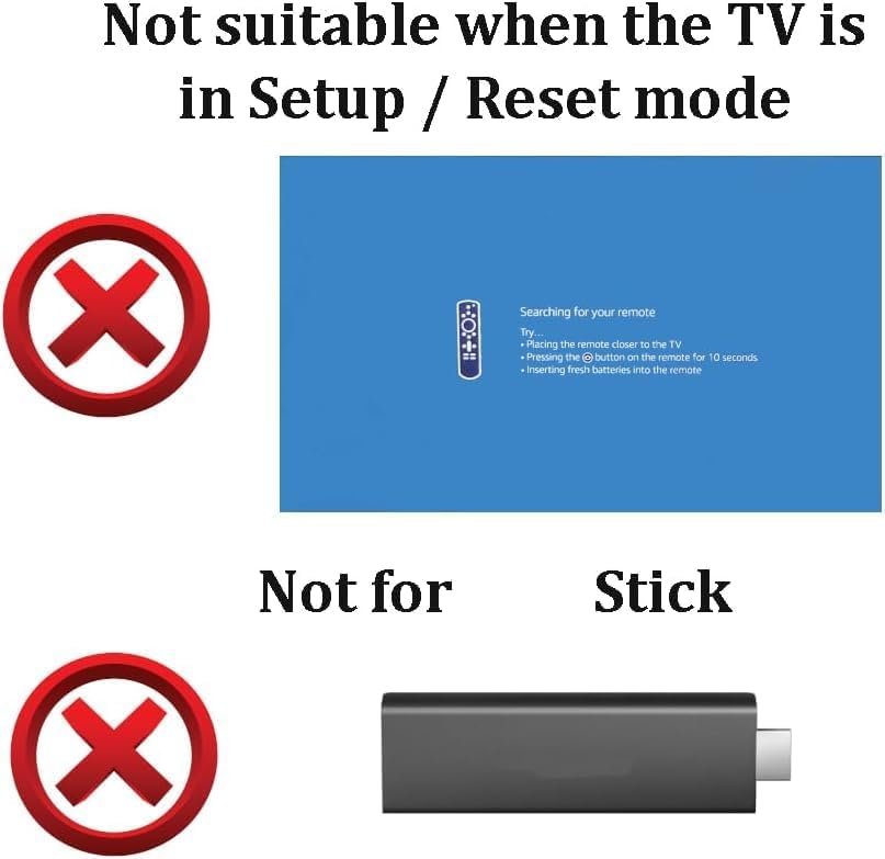 Image showing a red cross mark next to a TV screen displaying 'Searching for your remote' and another red cross mark next to a Fire TV Stick, indicating the remote is not suitable for TV setup/reset or Fire TV Stick.