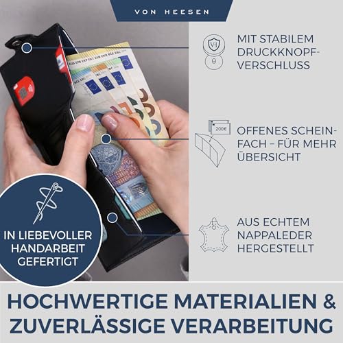 Herren Geldbörse VON HEESEN Slim Wallet mit Münzfach und RFID Schutz