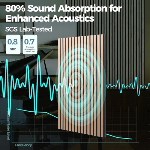 Image of AKUMAX Extra-Thick 0.7 inch Wood Slat Acoustic Wall Panels, 4 Pack 47.2 inch x 23.6 inch, 31 ft, NRC 0.80 Sound Absorbing 3D Slat Wall Paneling with Real Wood Veneer, E0 MDF and PET Felt, Walnut