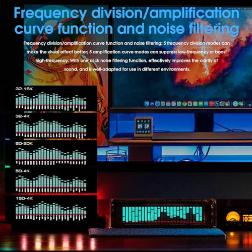 Image of Douk Audio Plastic Nobsound Music Spectrum Audio 15 Level Indicator VU Meter Screen Amplifier VFD LED Display (PJ454)