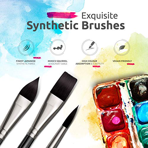 Watercolor Brushes Professional Synthetic Set - 6 Faux Squirrel Artist Watercolor Paint Brushes For Gouache, Acrylics, Ink And Wet Media. Beginner-Friendly With Great Flow Control And Snap - By Zenart #TOP4