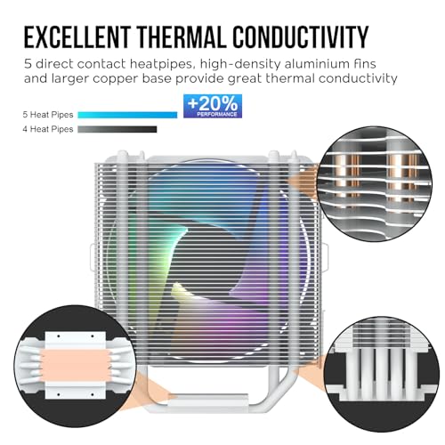 Vetroo V5 White CPU Air Cooler w/ 5 Heat Pipes 120mm PWM Processor Cooler for Intel LGA 1700/1200/115X AMD Ryzen AM4 w/Addressable RGB Lighting Sync - Image 8