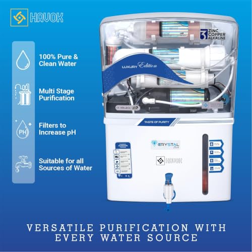 Image of Havok Luxury Edition RO + UV + UF + TDS Controller Water Purifier with Copper + Zinc + Alkaline 3-in-1 Technology | 15 L Storage | Multi-Stage Purification for Home & Kitchen (White)