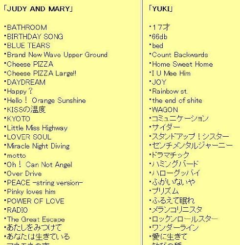 Amazon ギターコード譜シリーズ Cd R版 Judy And Mary Yuki ベスト 全81曲収録 素材 データ集 Pcソフト