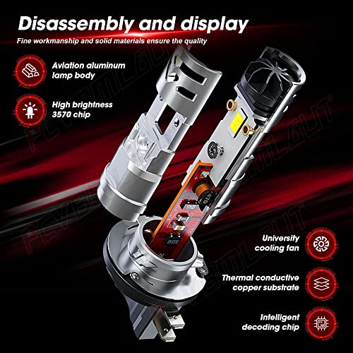 Pcvbmlaut H11B Led Headlights, H11B Low Beam Bulb For Pgjy19-2 / 12363B1 / 64241 / H11C1 Led Halogen Replacement Bulb With Cooling Fan Compatible With Kia Hyundai Ford, Plug N Play, 2 Bulbs #TOP6