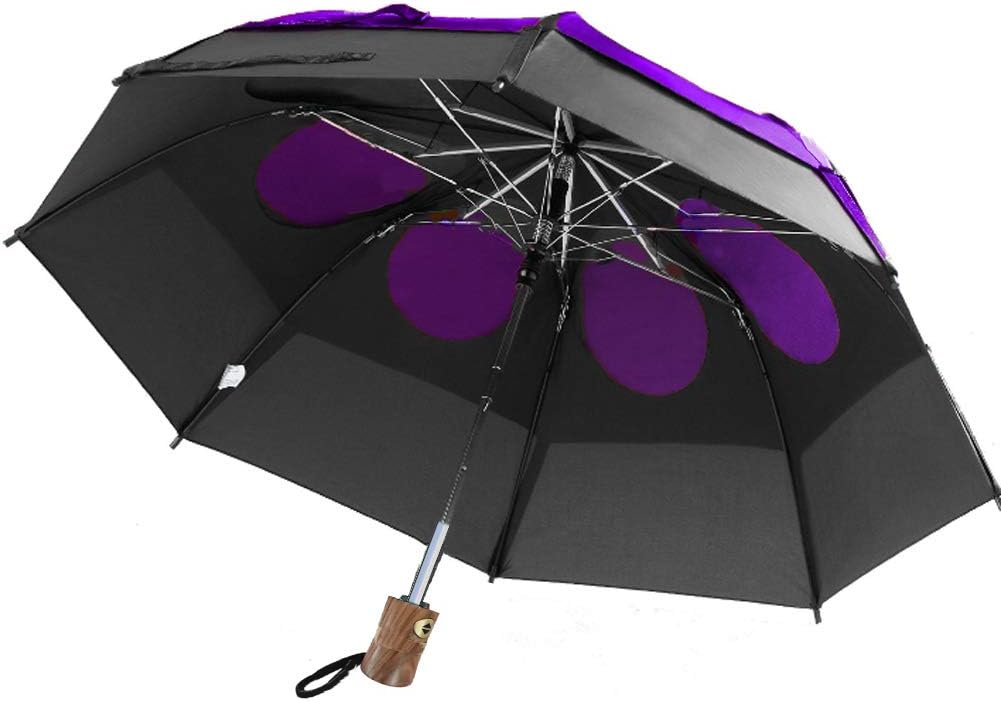 Gustbuster Umbrellas - LTD - Automatic Open/Close - Windproof Umbrella Resists 55+ MPH Winds - Lifetime Guarentee
