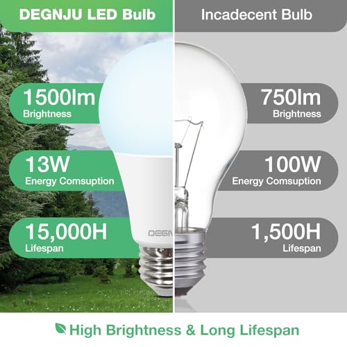 Degnju JZ-MGA19 100W Equivalent A19 5000K Daylight Led Light Bulbs thumb #3