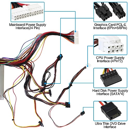 Image of S-Union Upgraded HU460AM-01 WC1T4 D460AM-03 460W Power Supply Compatible with Dell XPS 8930 8920 8910 8900 8700 8300 8100 Power Supply,Replace DPS-460DB-15 AC460AM-01 L350AM-00 WY7XX Power Supply