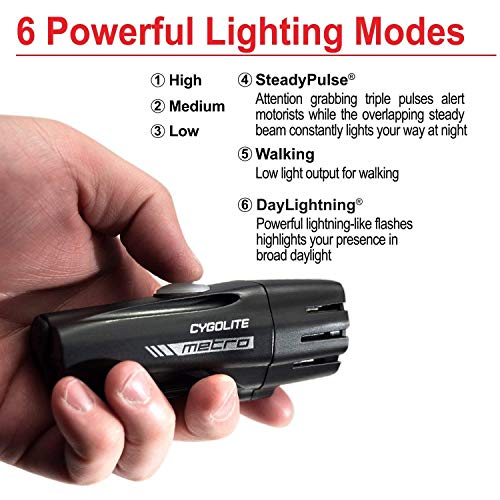 Cygolite Metro 700 Lumen Headlight And Hotshot 100 Lumen Tail Light Usb Rechargeable Bike Light Combo Set , Black / Red #TOP1