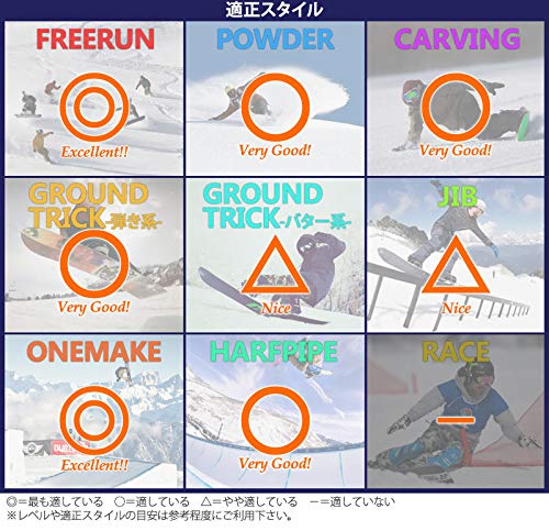 Amazon | 20-21 SALOMON/サロモン RUMBLE FISH ランブルフィッシュ