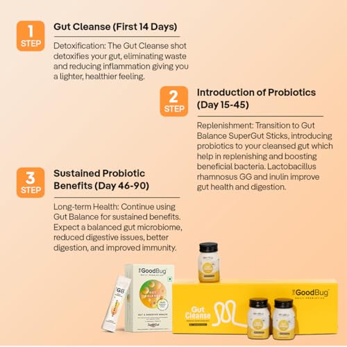 Image of The Good Bug Gut Cleanse Super Bundle | 14 Colon Detox Shots + Probiotics|Improves Digestion|Relief from problems like Bloating, Constipation and Gas | Boosts immunity