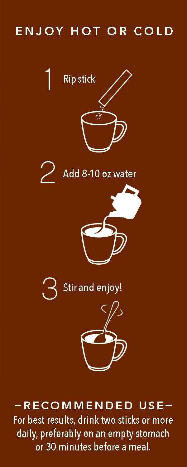 Mushroom + Coffee, Javita Immune & Defend Blend of Chaga, Lion's Mane and Dark Roast Robusta Coffee for Morning Boost, Wellness Support, Smooth, Convenient Coffee Mix (2 box/48 serv)