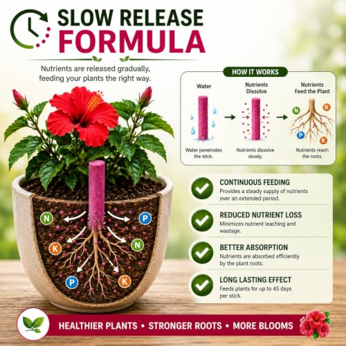 Image of Indian Gardens - Flower Boosting Sticks (Pack of 40) for Flowering Plants | Slow Release Fertilizer Sticks | Promotes Vibrant Flowers | Easy to Use Plant Food | Suitable for All Flowering Plants