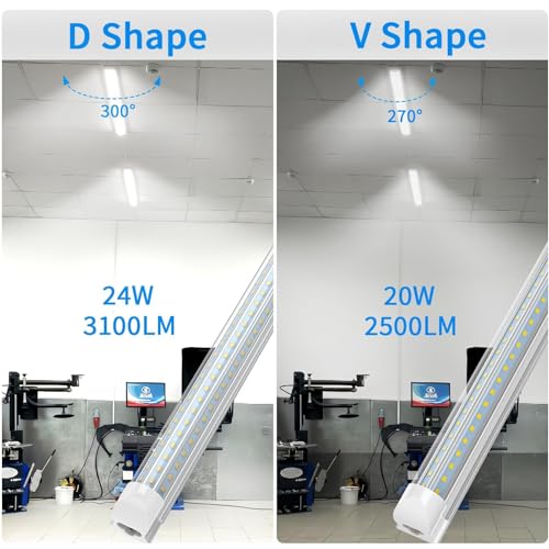 Dj E Iluminación, Tools Imagen adicional