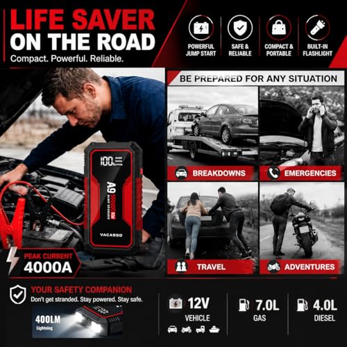 Image of Jump Starter A9 12V 4000A Portable Jumper Starter Red